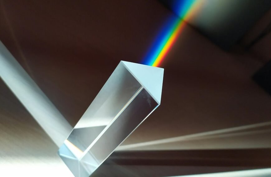 fusion prism digital flow 3288961278