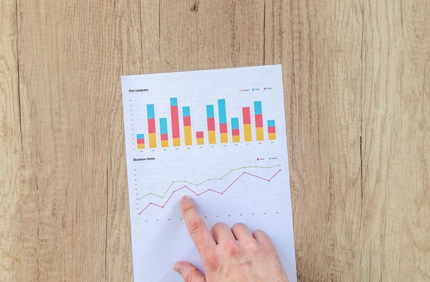 growth insight for performance edge